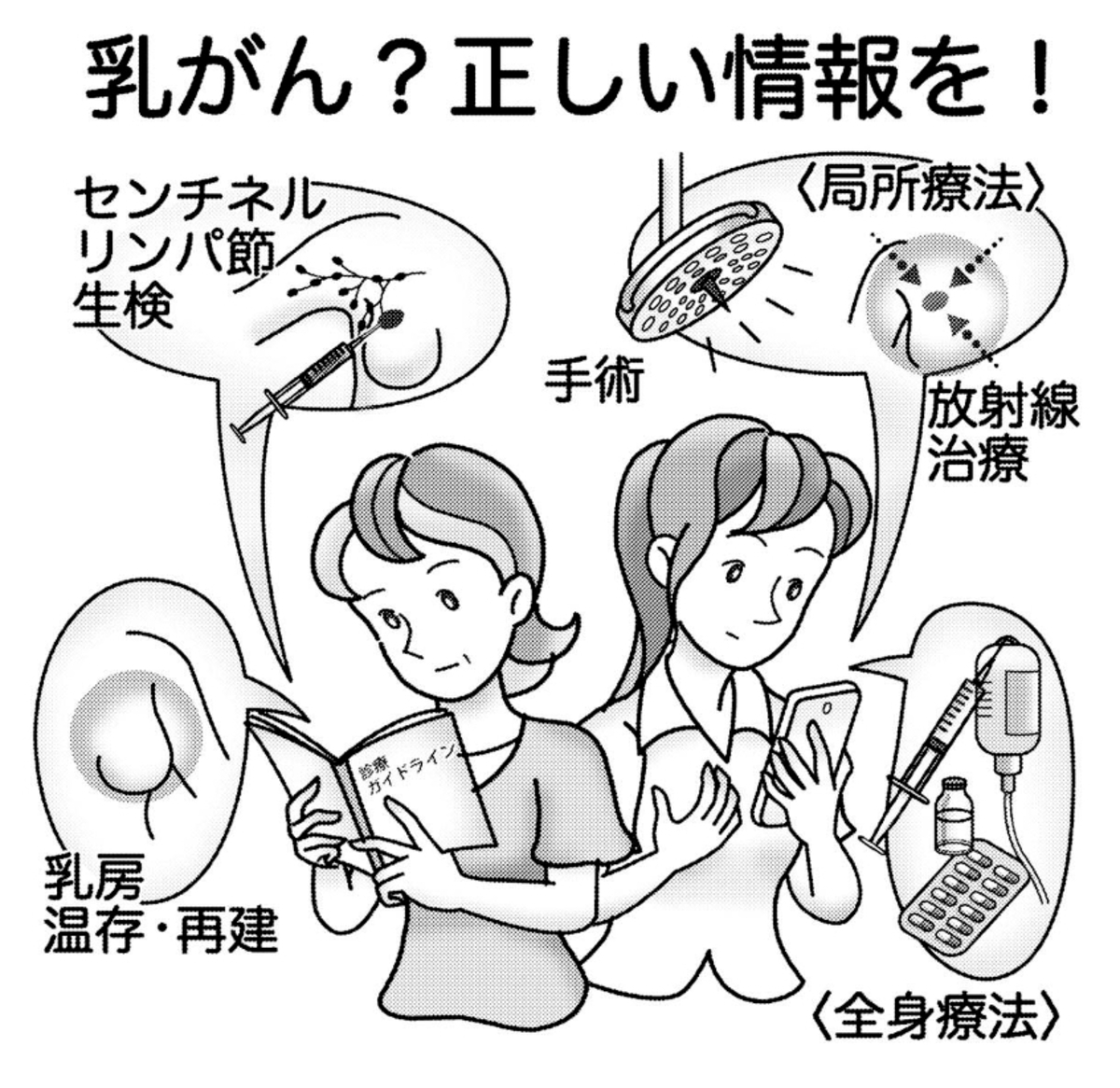 気になる症状 すっきり診断 ３７ 自分で見つけられる乳がん 河北新報オンラインニュース Online News