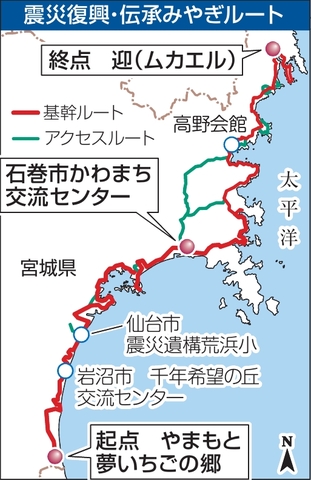 宮城沿岸２８０キロを復興ルートに サイクルツーリズム協が設定  河北 