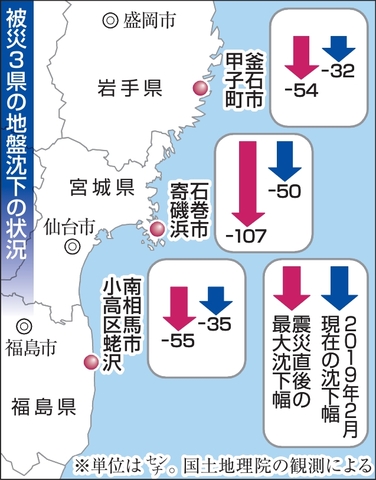 決壊 第３部 震災の影 ２ 沈む街 上 海抜ゼロ 排水を阻む 河北新報オンラインニュース Online News