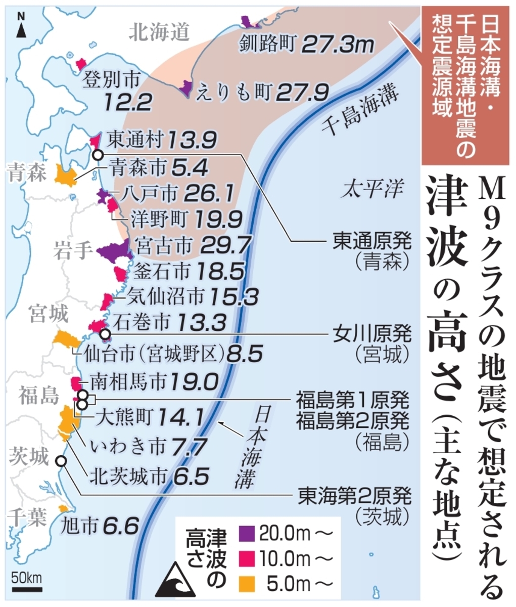高 東日本 大震災 津波 さ の 東日本大震災『津波の高さ』一覧