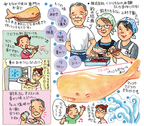 仙台いやすこ歩き １２６ くじらもなか 七つの味回遊 口福感 河北新報オンラインニュース Online News