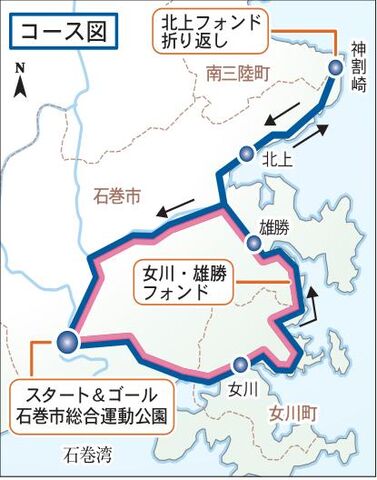 ツール ド 東北 ２年ぶり開催 規模縮小し９月に特別大会 河北新報オンラインニュース Online News