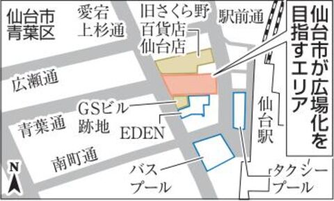 仙台駅前 青葉通広場化 を検討 市と地権者ら 協議会が１日発足 河北新報オンラインニュース Online News