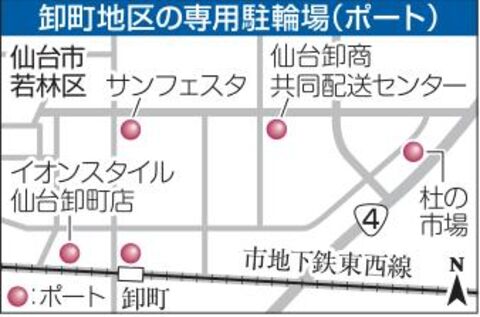 ダテバイク 卸町にも ９月末まで５カ所に５０台 河北新報オンラインニュース Online News