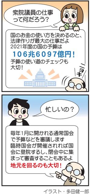 議員の仕事って 税金の使い道を決める いちから分かる衆院選 河北新報オンラインニュース Online News