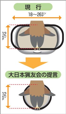 イノシシわな形状変更案に待った 宮城の猟師 駆除できなくなる 河北新報オンライン