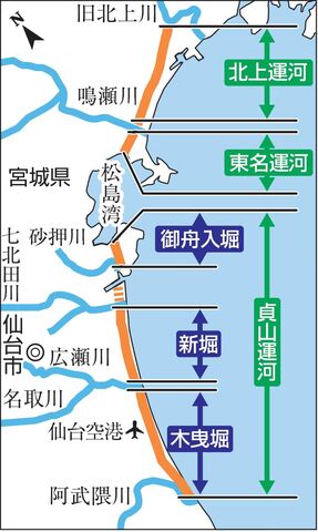 いぎなり仙台 一番探すべ 長さ日本一 貞山 東名 北上の運河群 ボート練習の風景戻る 河北新報オンラインニュース Online News