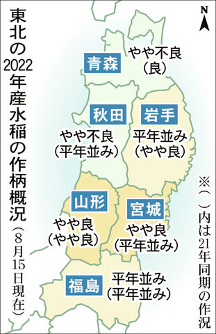 コメ作況 宮城 山形で やや良 青森 秋田は やや不良 河北新報オンラインニュース Online News