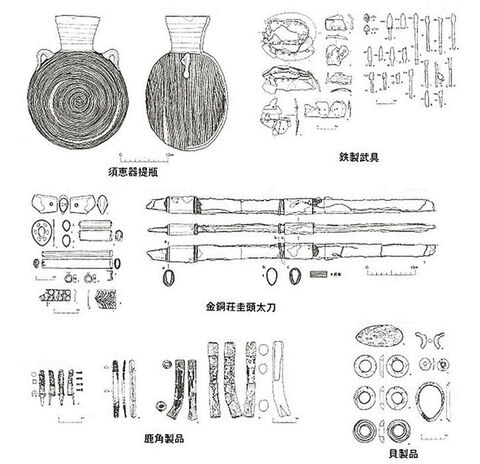 発掘！古代いしのまき 考古学で読み解く牡鹿地方＞五松山洞窟