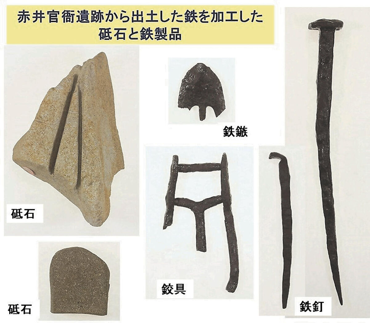 発掘！古代いしのまき 考古学で読み解く牡鹿地方 ＞古代の鉄生産と加工 