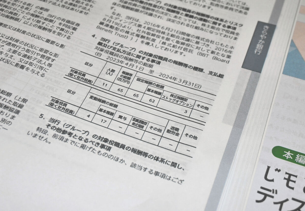 じもとHDの誤記載、実質管理の金融庁も見落とす　経営監視の実効性に疑問符　