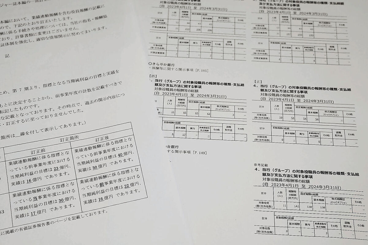 じもとHDが訂正報告書　有報誤記載問題「検証体制が不十分だった」