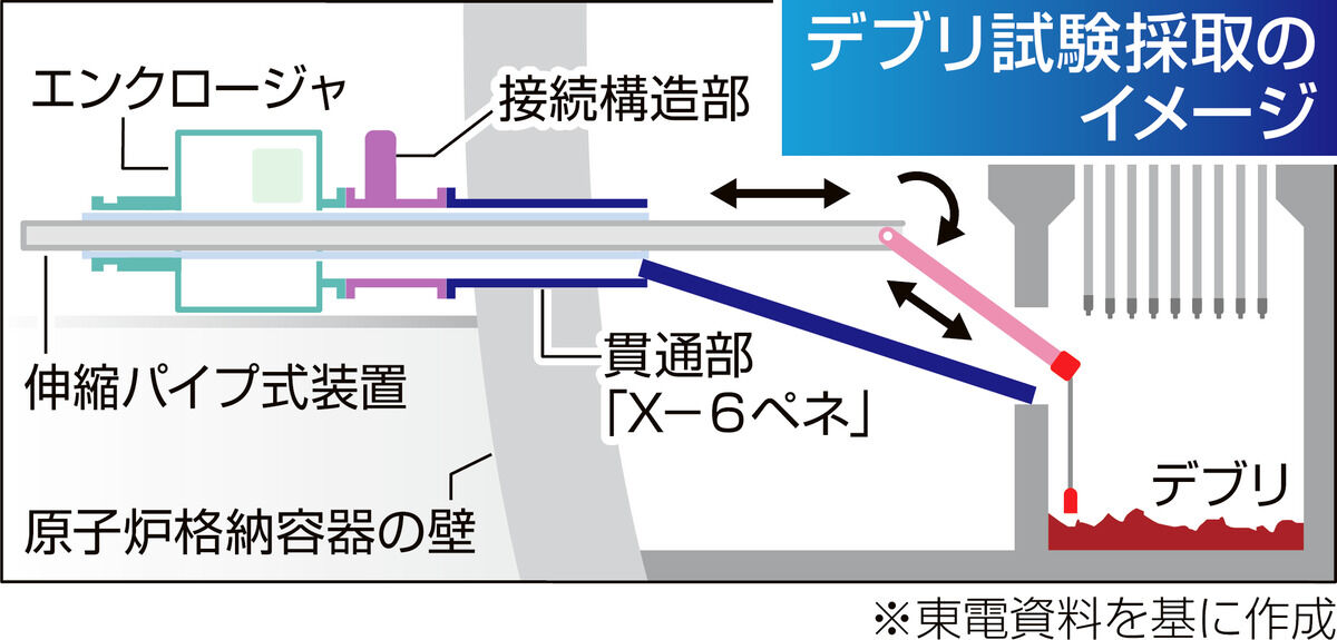 https://kahoku.news/bizlabo/8291/